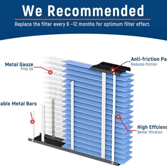 210 Replacement Filter MERV 11 for AprilAire Whole House Air Purifiers 1-Pack - Picture 7 of 11